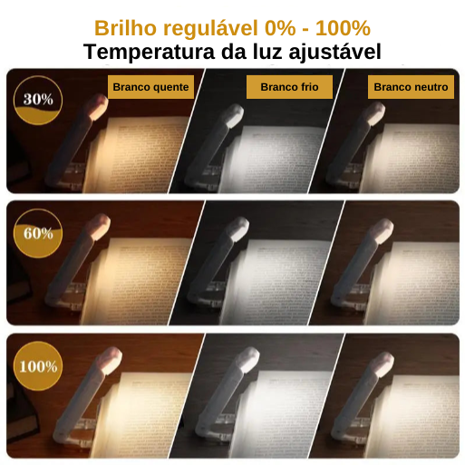 Lâmpara de LED para leitura